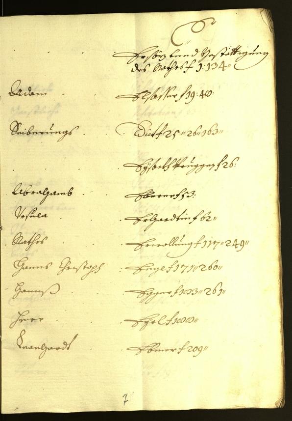 Stadtarchiv Bozen - BOhisto Ratsprotokoll 1612/13 