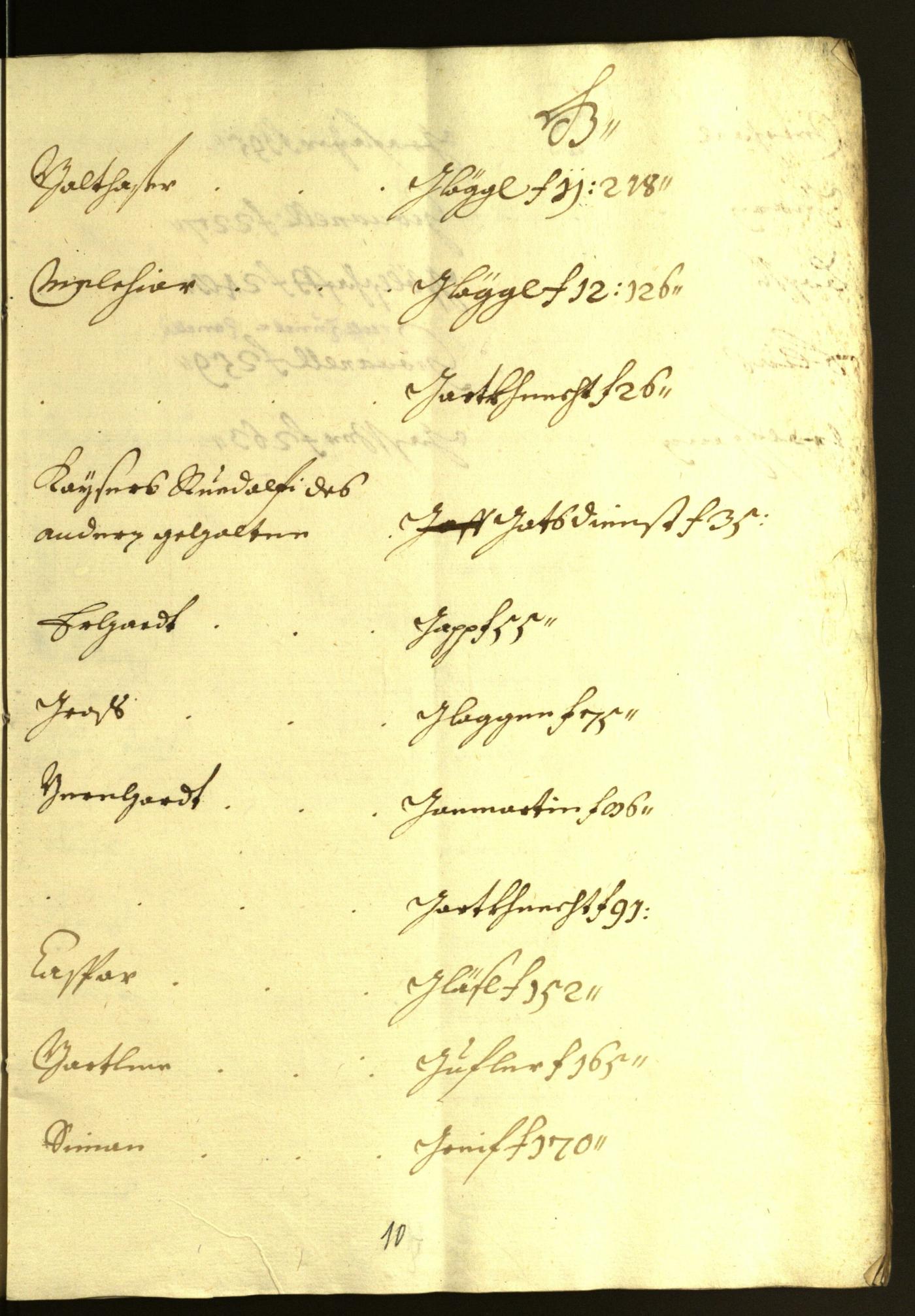 Stadtarchiv Bozen - BOhisto Ratsprotokoll 1612/13 