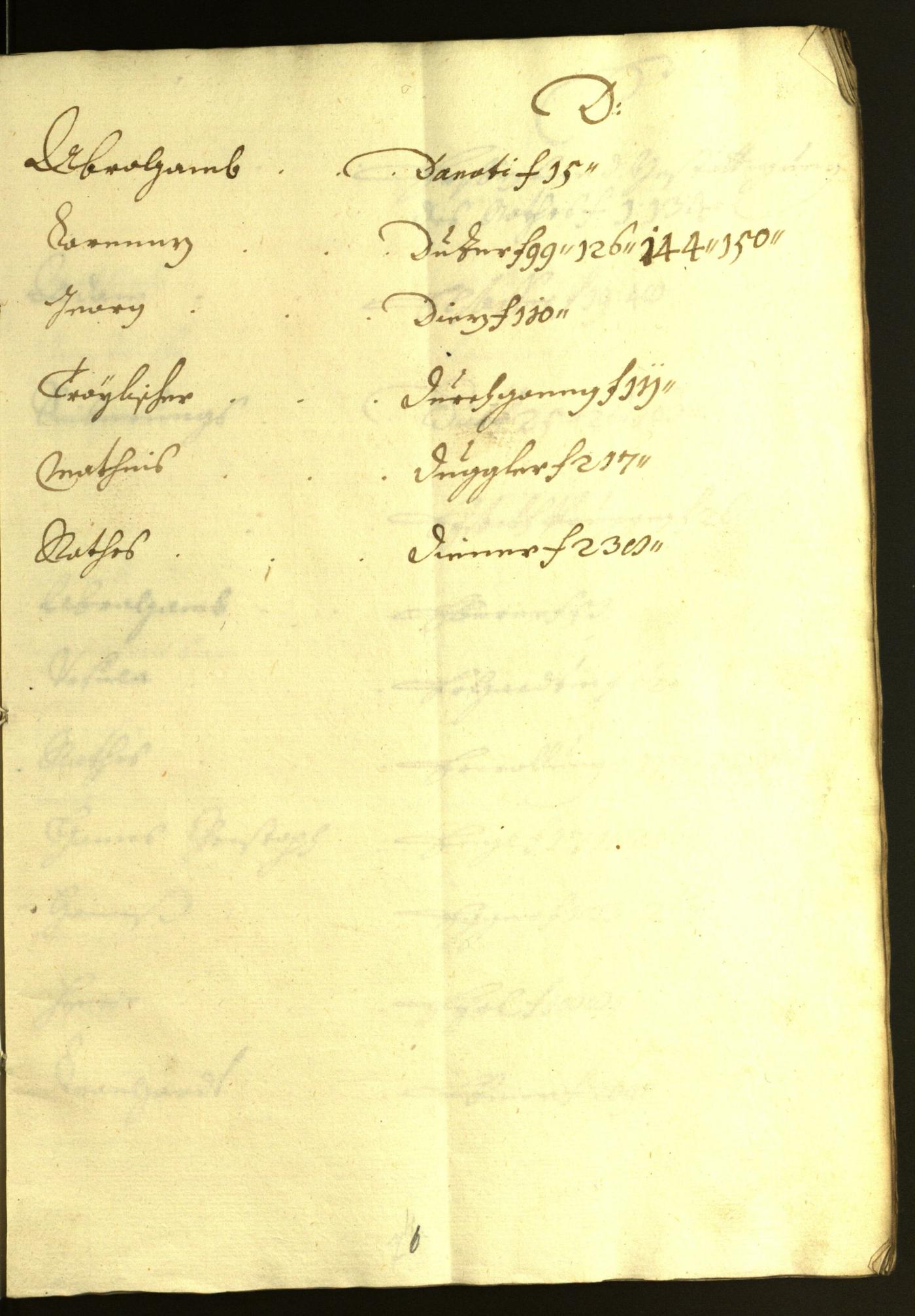 Stadtarchiv Bozen - BOhisto Ratsprotokoll 1612/13 