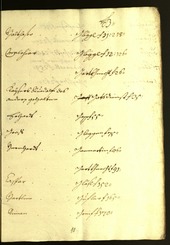Stadtarchiv Bozen - BOhisto Ratsprotokoll 1612/13 - 