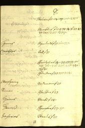 Civic Archives of Bozen-Bolzano - BOhisto Minutes of the council 1612/13 - 