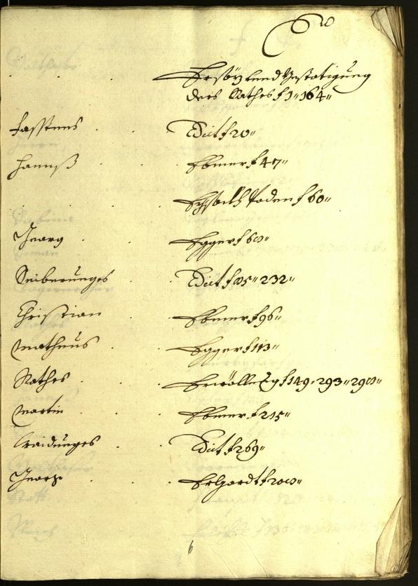 Stadtarchiv Bozen - BOhisto Ratsprotokoll 1616/17 