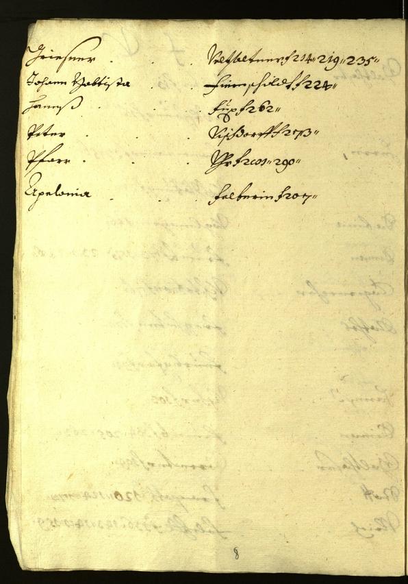 Civic Archives of Bozen-Bolzano - BOhisto Minutes of the council 1616/17 