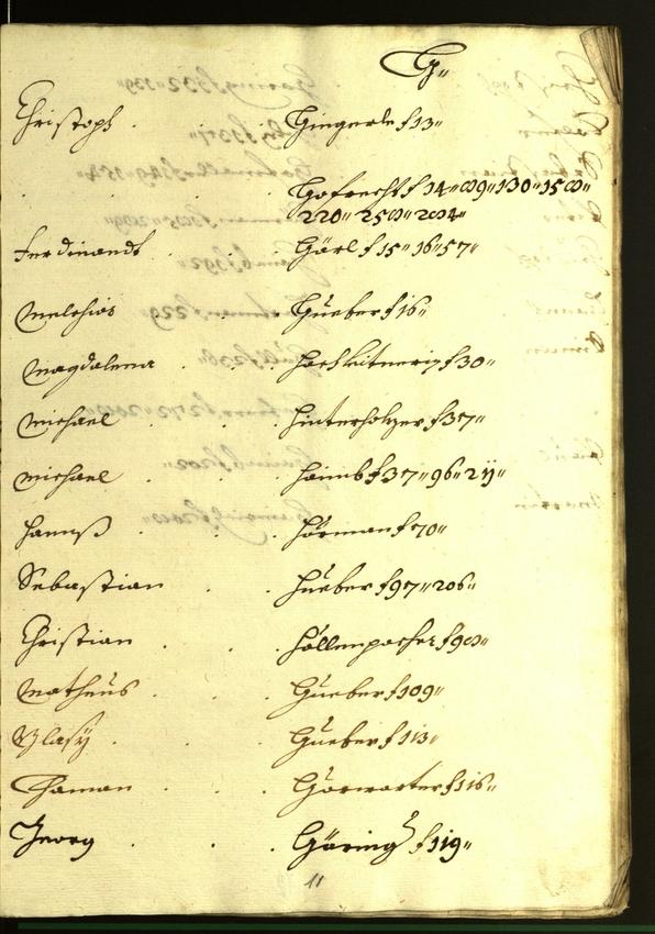 Stadtarchiv Bozen - BOhisto Ratsprotokoll 1616/17 