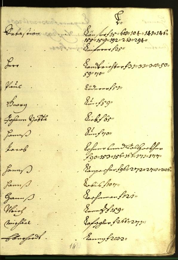 Stadtarchiv Bozen - BOhisto Ratsprotokoll 1616/17 