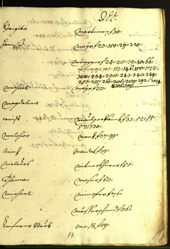 Stadtarchiv Bozen - BOhisto Ratsprotokoll 1616/17 