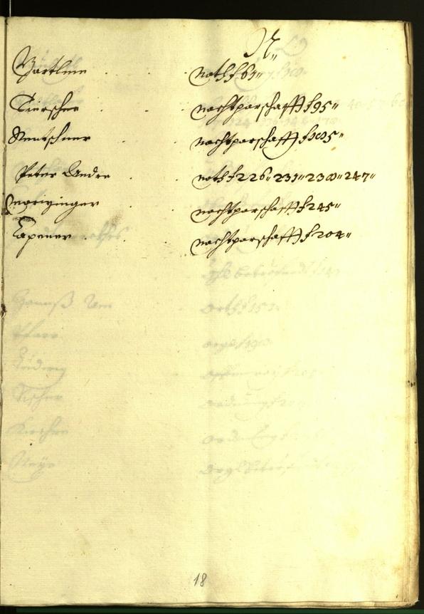 Stadtarchiv Bozen - BOhisto Ratsprotokoll 1616/17 