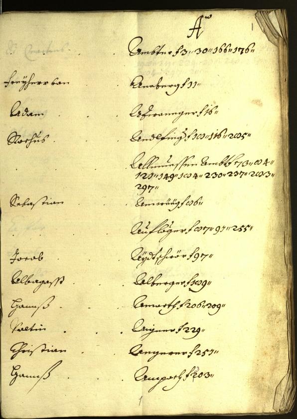 Stadtarchiv Bozen - BOhisto Ratsprotokoll 1616/17 