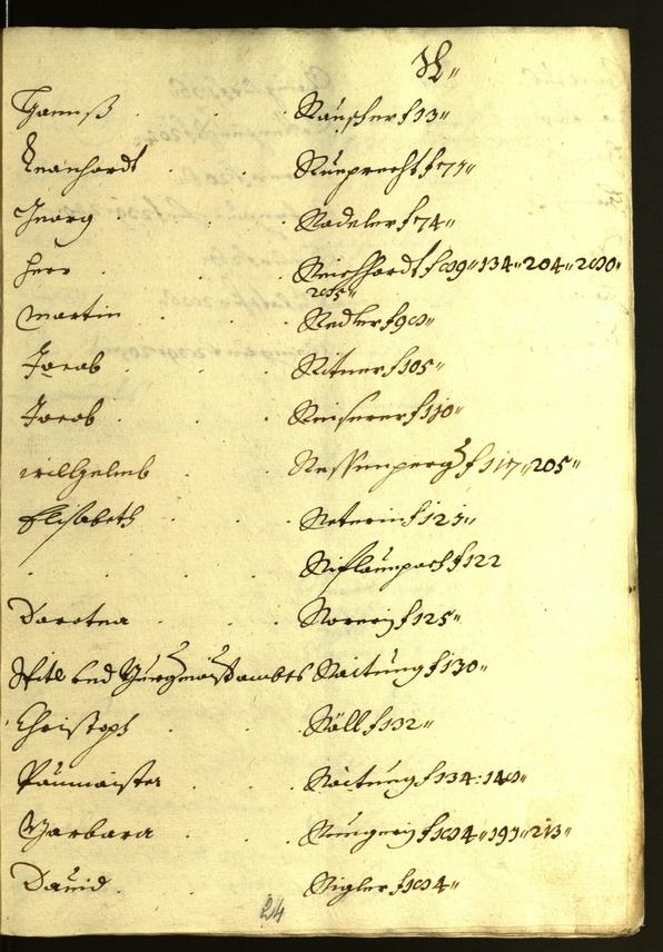 Archivio Storico della Città di Bolzano - BOhisto protocollo consiliare 1616/17 