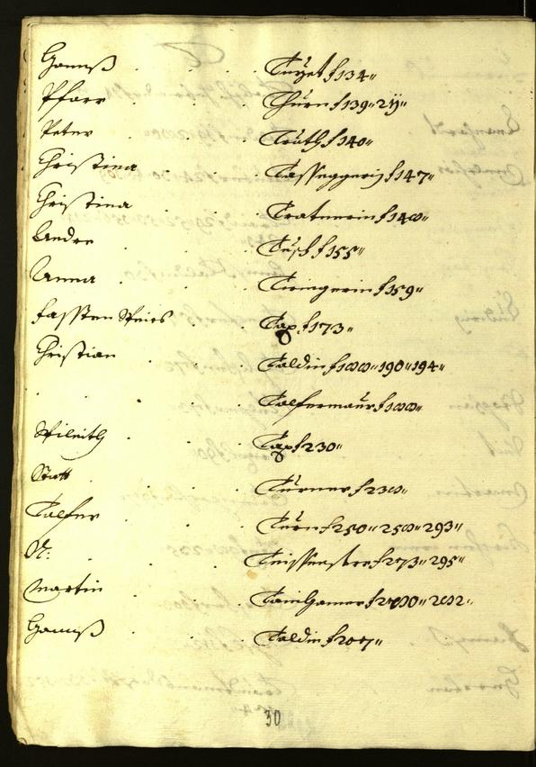 Civic Archives of Bozen-Bolzano - BOhisto Minutes of the council 1616/17 