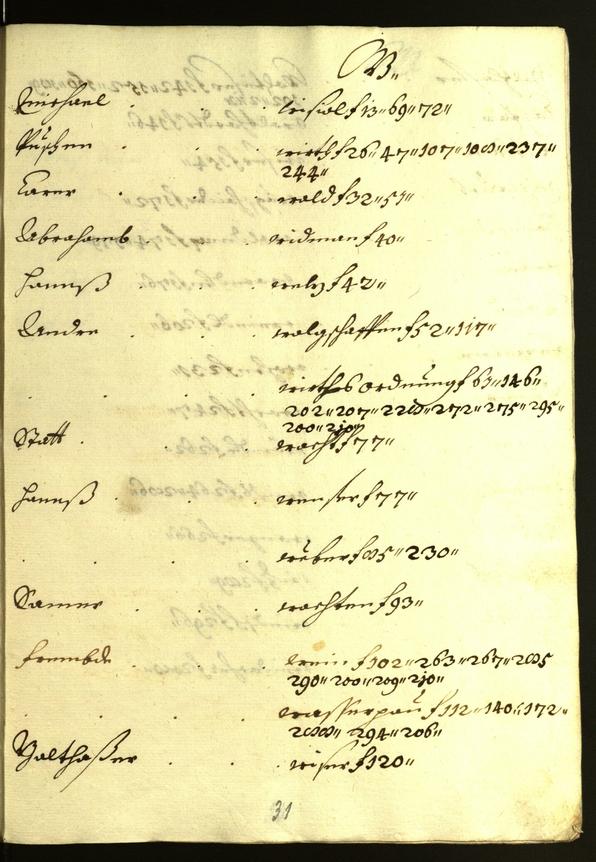 Stadtarchiv Bozen - BOhisto Ratsprotokoll 1616/17 