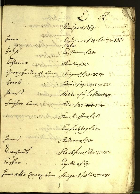 Stadtarchiv Bozen - BOhisto Ratsprotokoll 1616/17 