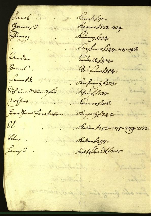 Stadtarchiv Bozen - BOhisto Ratsprotokoll 1616/17 