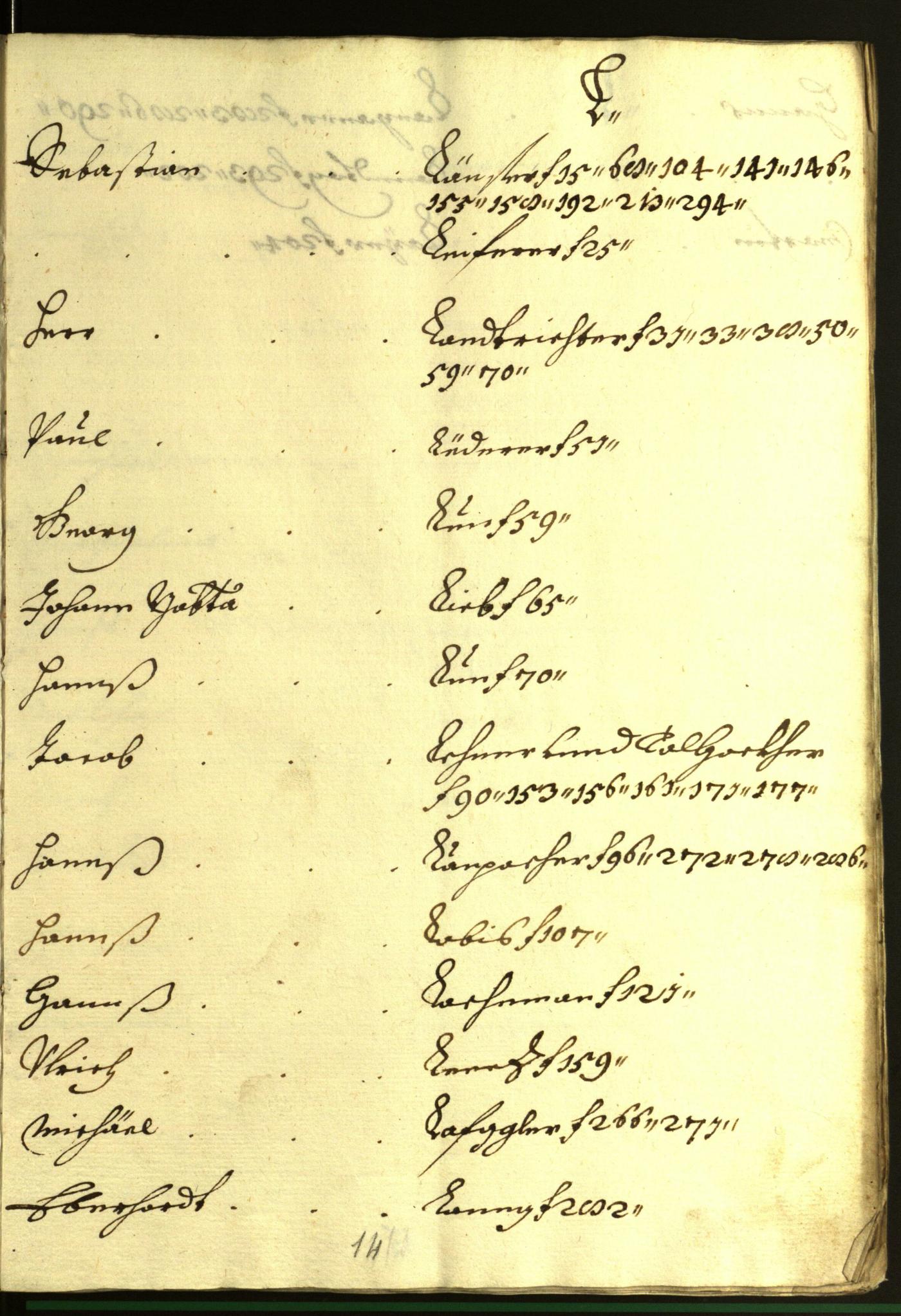 Civic Archives of Bozen-Bolzano - BOhisto Minutes of the council 1616/17 