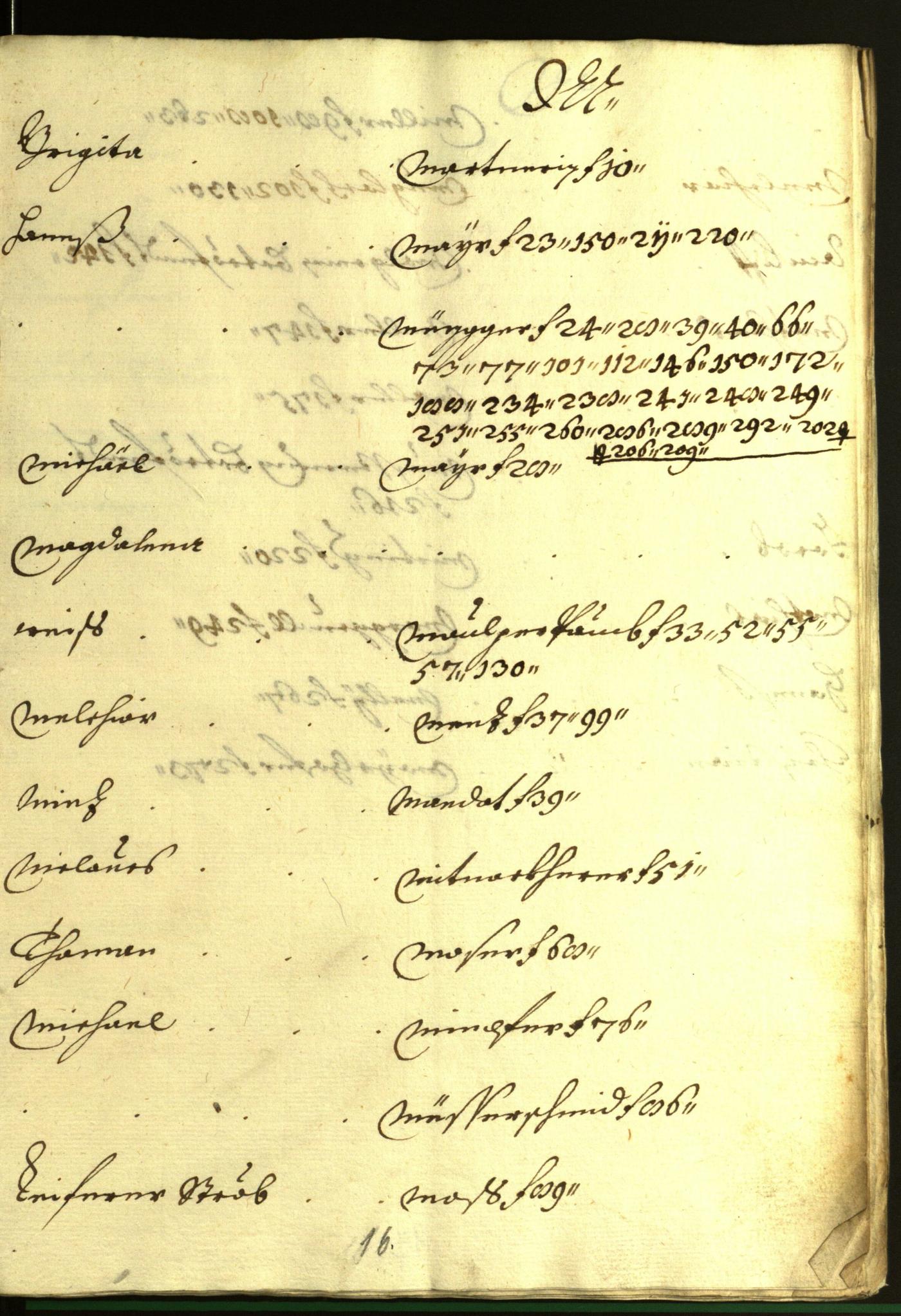 Stadtarchiv Bozen - BOhisto Ratsprotokoll 1616/17 