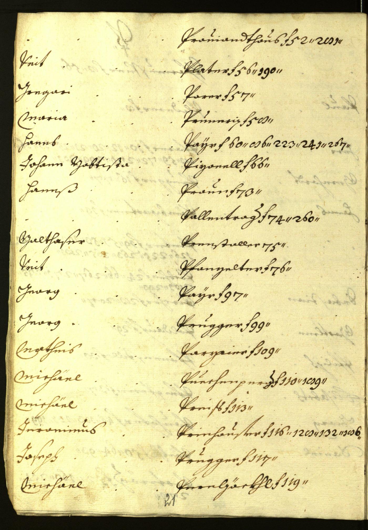 Stadtarchiv Bozen - BOhisto Ratsprotokoll 1616/17 