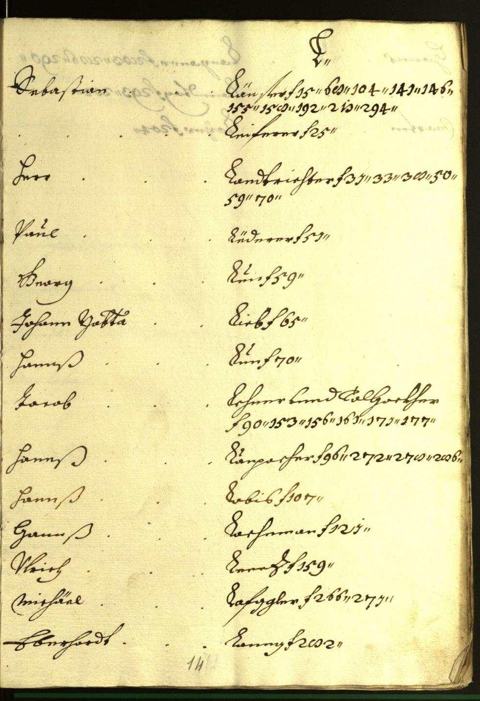 Archivio Storico della Città di Bolzano - BOhisto protocollo consiliare 1616/17 