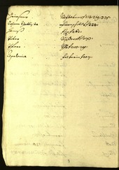 Civic Archives of Bozen-Bolzano - BOhisto Minutes of the council 1616/17 - 