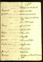 Civic Archives of Bozen-Bolzano - BOhisto Minutes of the council 1616/17 - 
