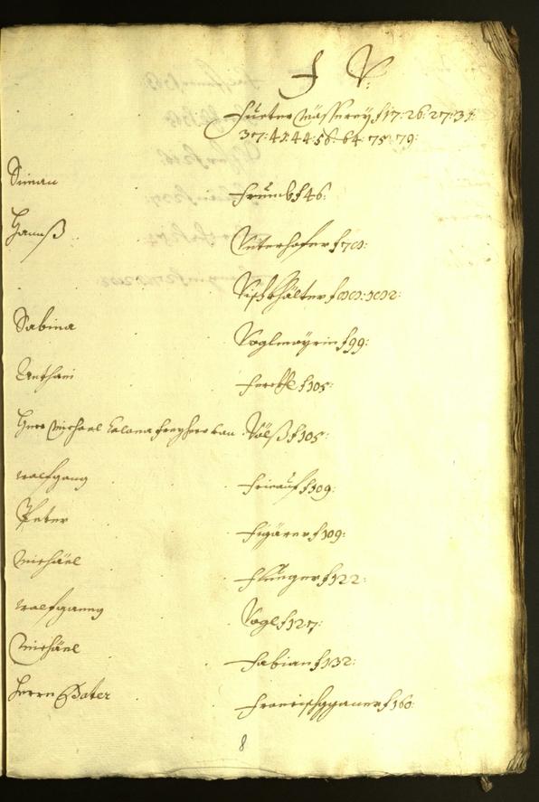 Stadtarchiv Bozen - BOhisto Ratsprotokoll 1618/19 