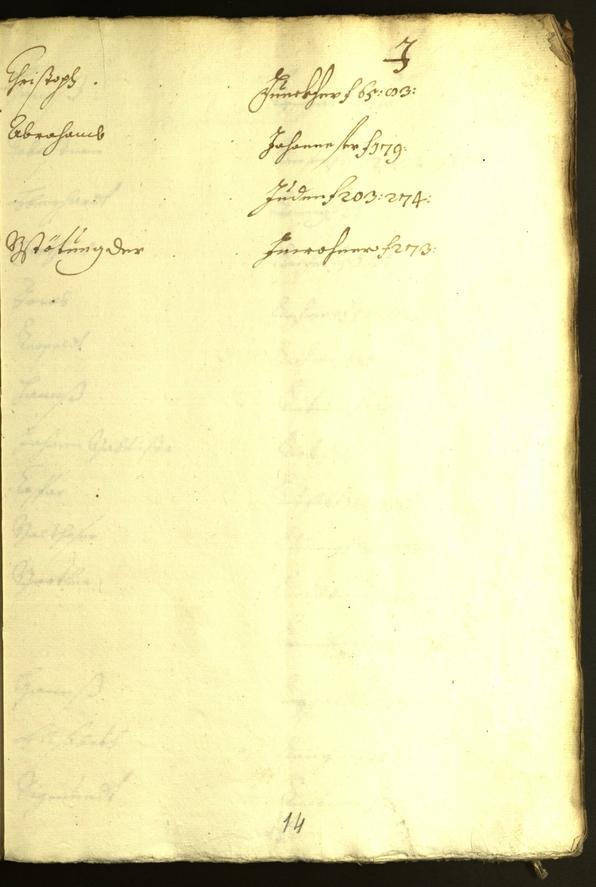 Civic Archives of Bozen-Bolzano - BOhisto Minutes of the council 1618/19 