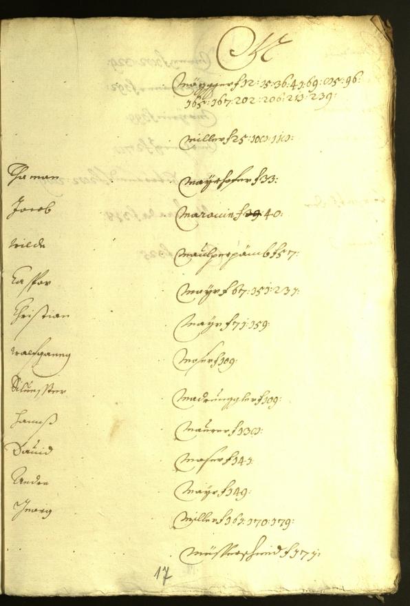 Civic Archives of Bozen-Bolzano - BOhisto Minutes of the council 1618/19 