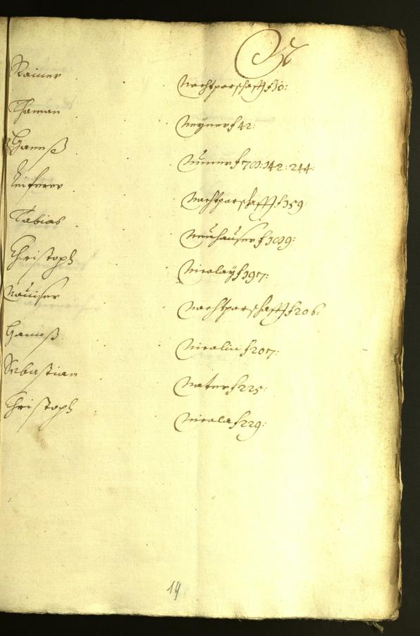 Archivio Storico della Città di Bolzano - BOhisto protocollo consiliare 1618/19 