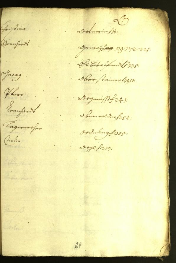 Stadtarchiv Bozen - BOhisto Ratsprotokoll 1618/19 