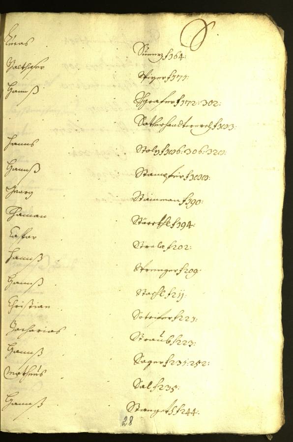 Civic Archives of Bozen-Bolzano - BOhisto Minutes of the council 1618/19 