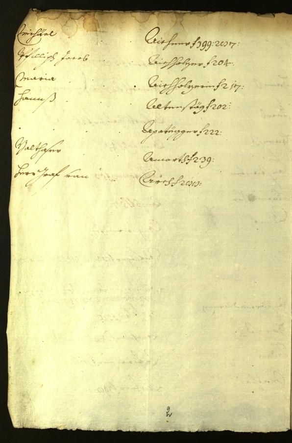 Civic Archives of Bozen-Bolzano - BOhisto Minutes of the council 1618/19 