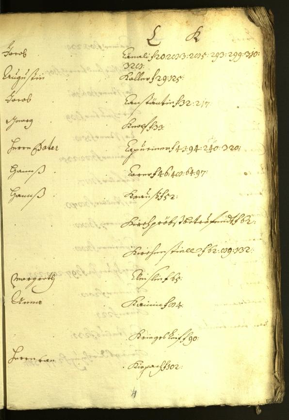 Stadtarchiv Bozen - BOhisto Ratsprotokoll 1618/19 