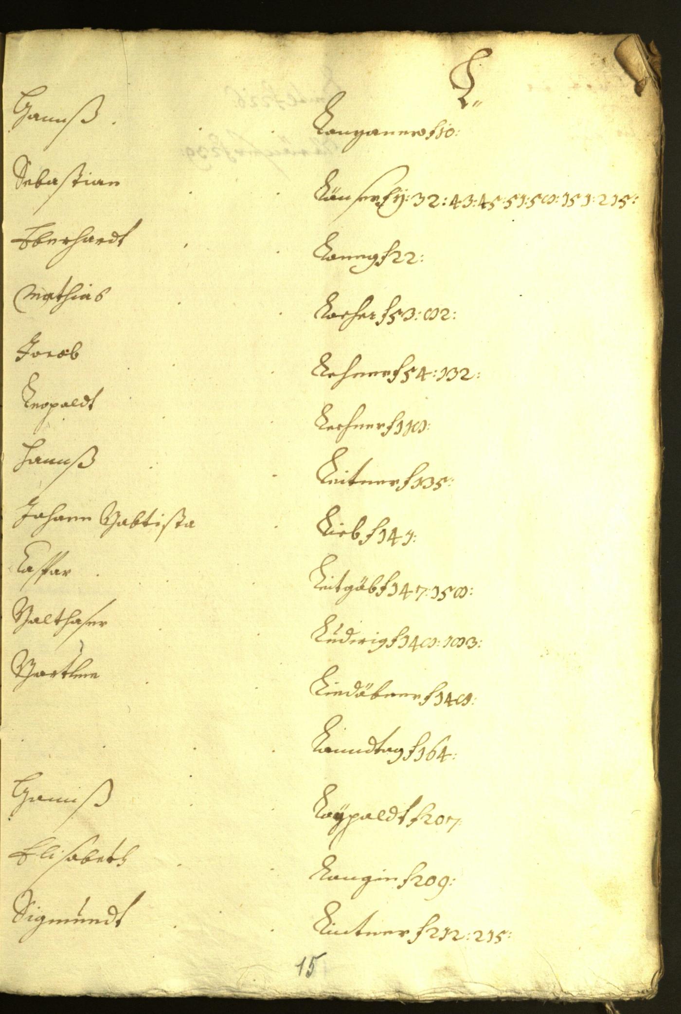 Stadtarchiv Bozen - BOhisto Ratsprotokoll 1618/19 