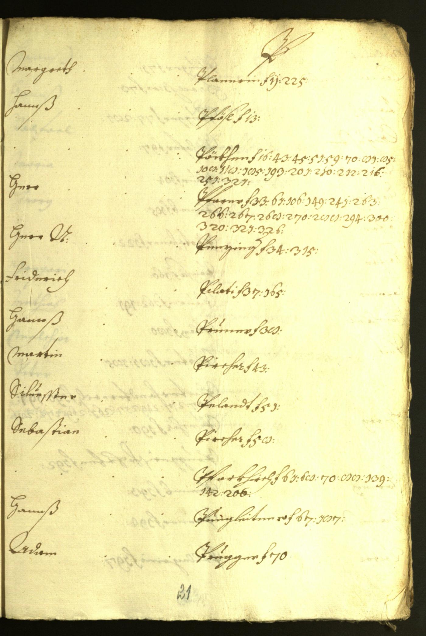 Stadtarchiv Bozen - BOhisto Ratsprotokoll 1618/19 