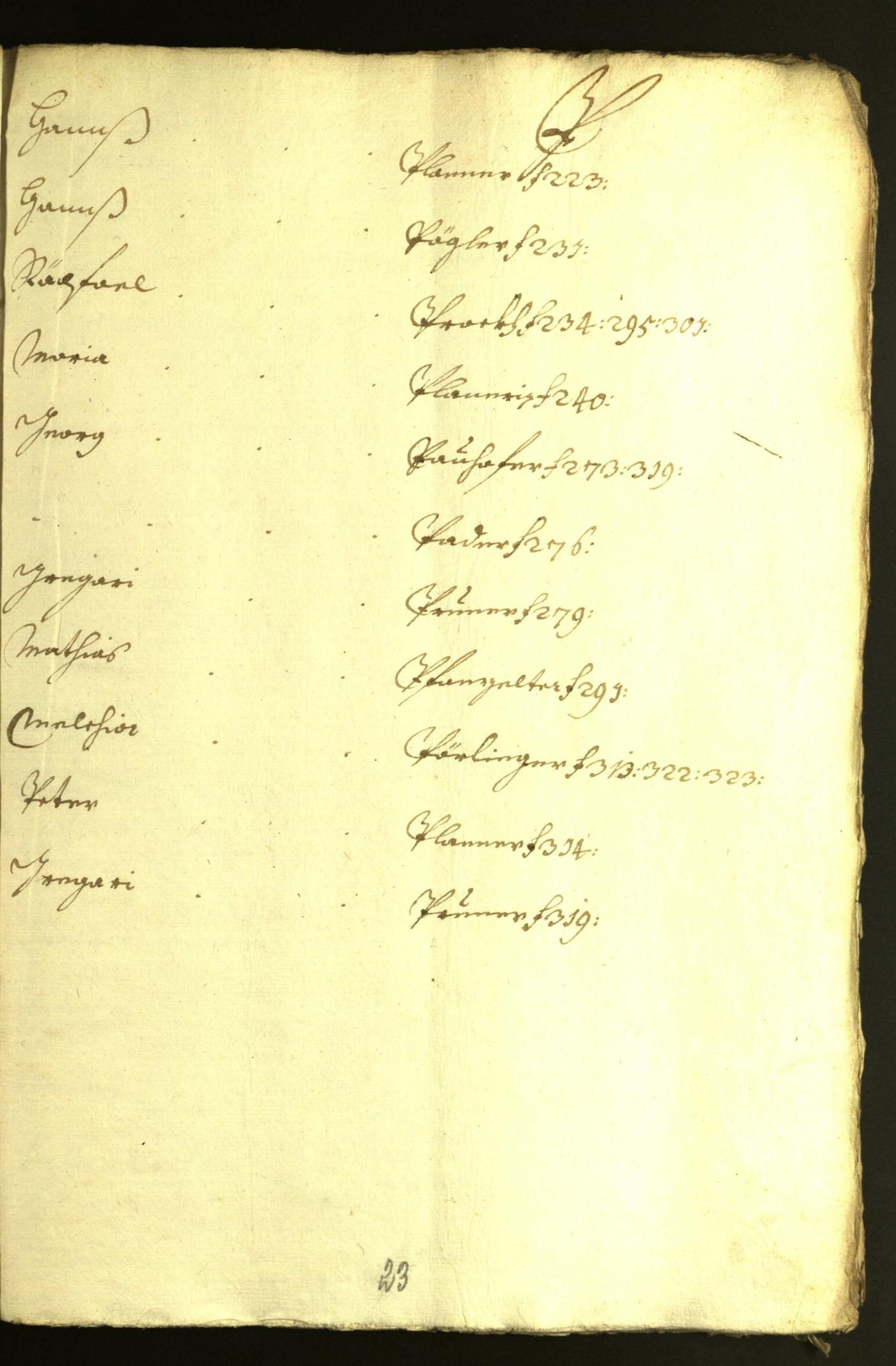 Stadtarchiv Bozen - BOhisto Ratsprotokoll 1618/19 