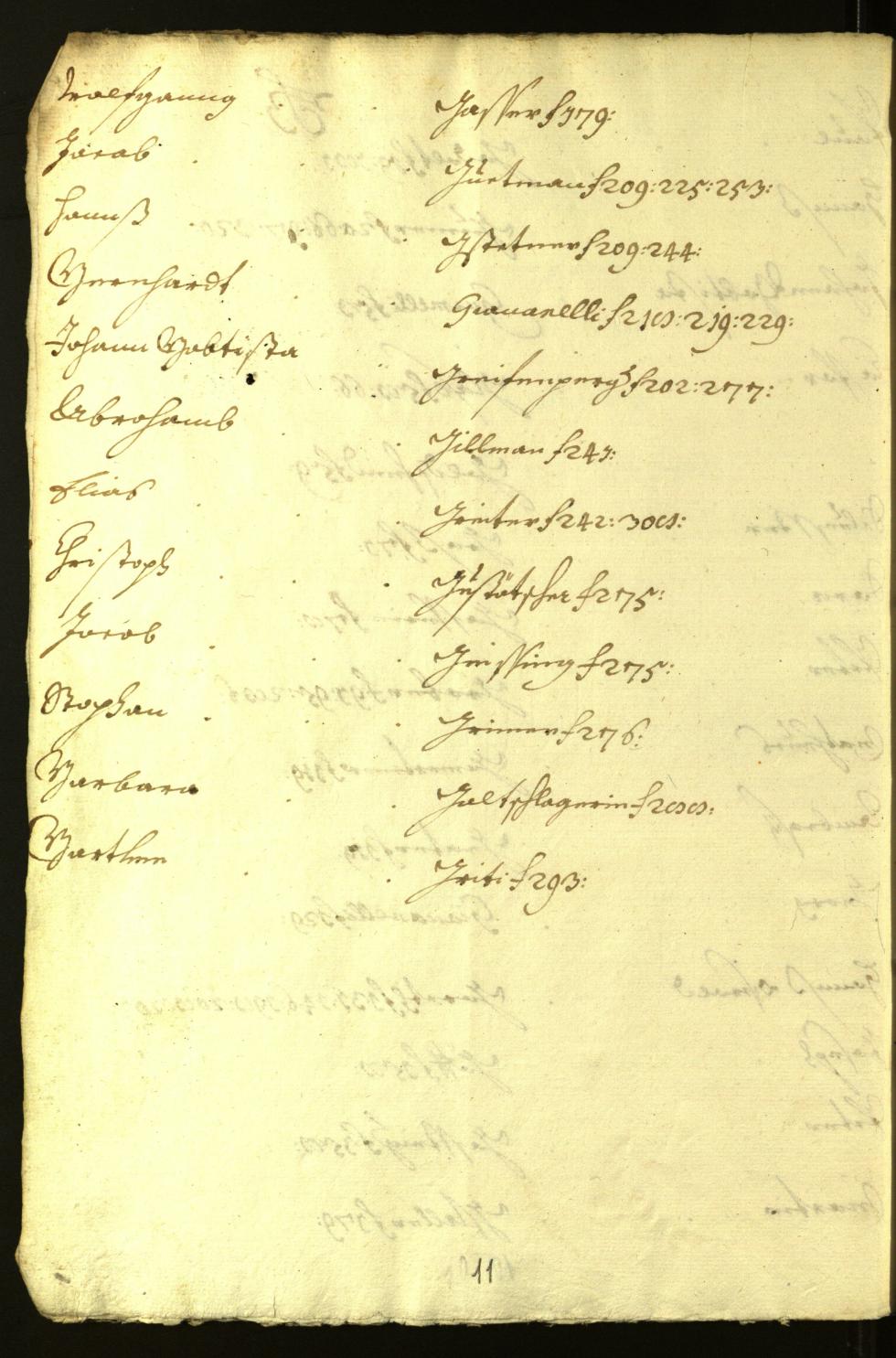 Archivio Storico della Città di Bolzano - BOhisto protocollo consiliare 1618/19 