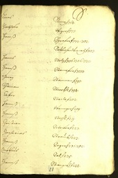 Civic Archives of Bozen-Bolzano - BOhisto Minutes of the council 1618/19 - 