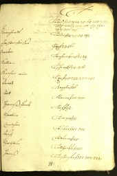 Stadtarchiv Bozen - BOhisto Ratsprotokoll 1618/19 - 