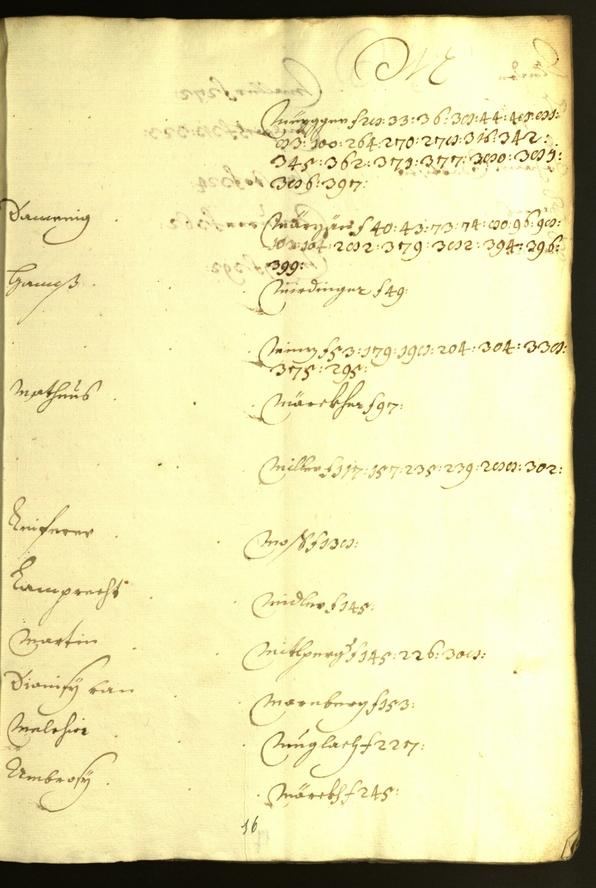 Civic Archives of Bozen-Bolzano - BOhisto Minutes of the council 1620/21 