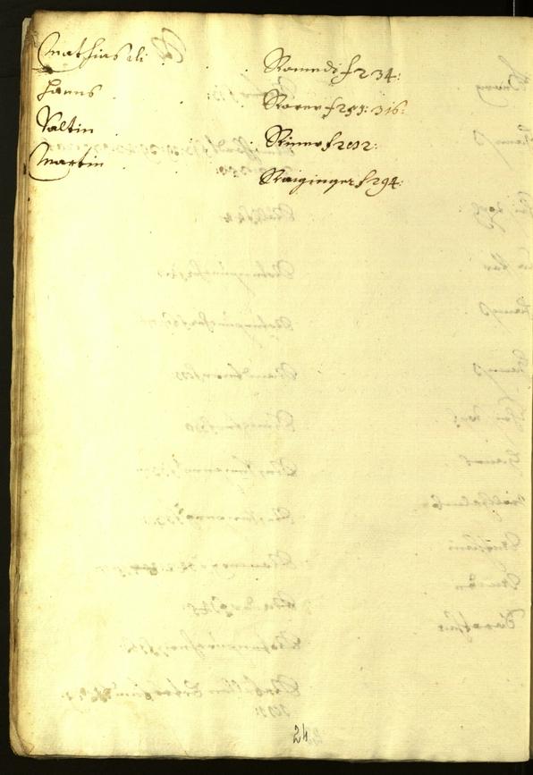 Civic Archives of Bozen-Bolzano - BOhisto Minutes of the council 1620/21 