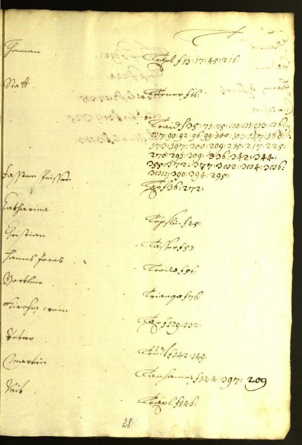 Civic Archives of Bozen-Bolzano - BOhisto Minutes of the council 1620/21 