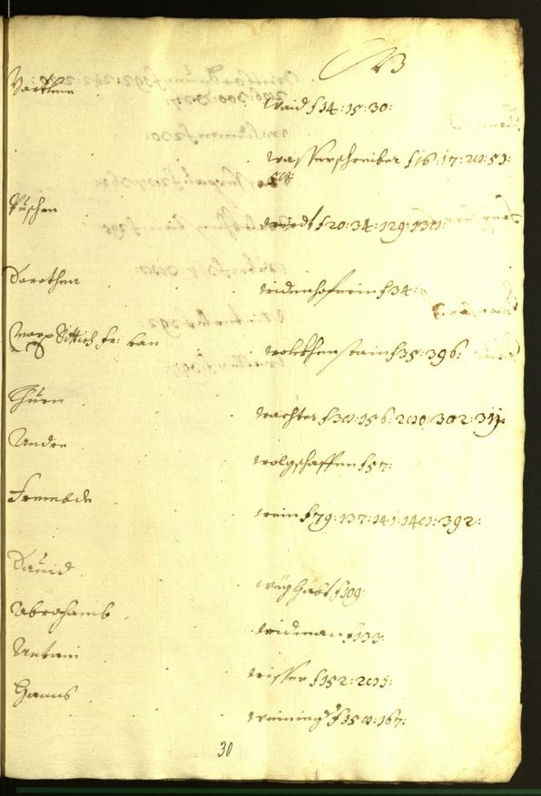 Archivio Storico della Città di Bolzano - BOhisto protocollo consiliare 1620/21 