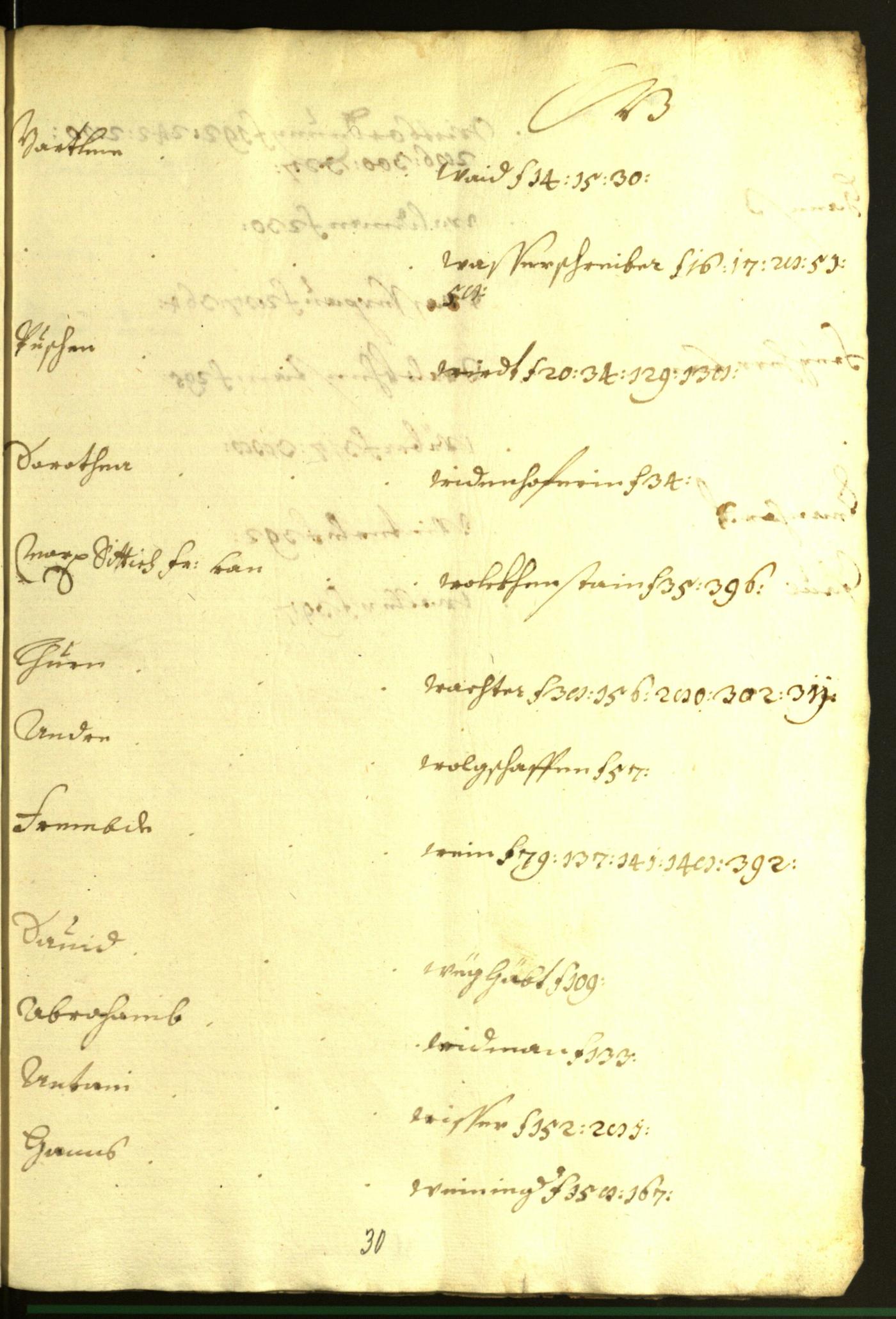 Civic Archives of Bozen-Bolzano - BOhisto Minutes of the council 1620/21 