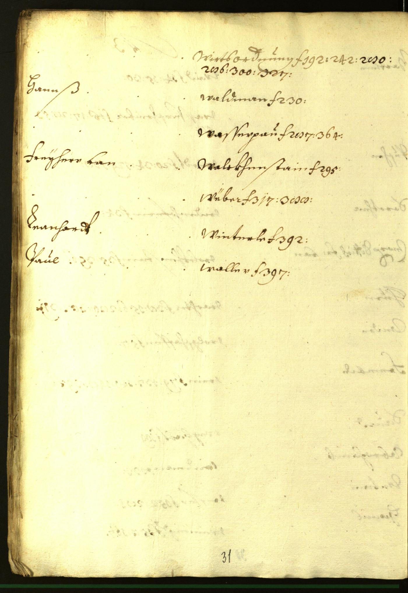 Civic Archives of Bozen-Bolzano - BOhisto Minutes of the council 1620/21 