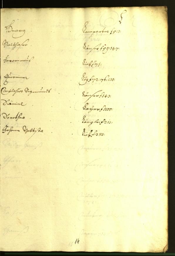 Civic Archives of Bozen-Bolzano - BOhisto Minutes of the council 1622 