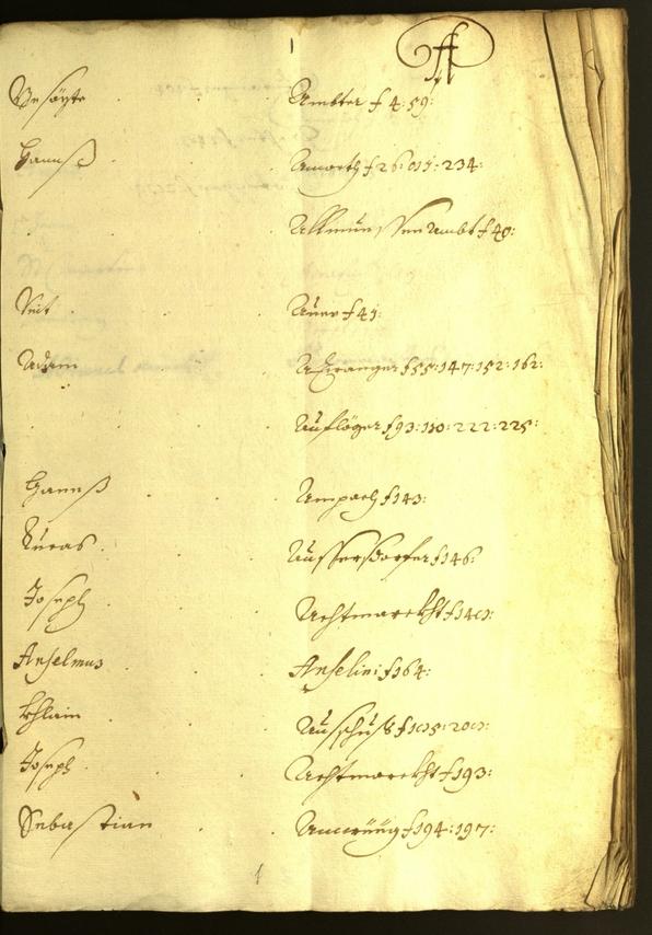 Civic Archives of Bozen-Bolzano - BOhisto Minutes of the council 1622 