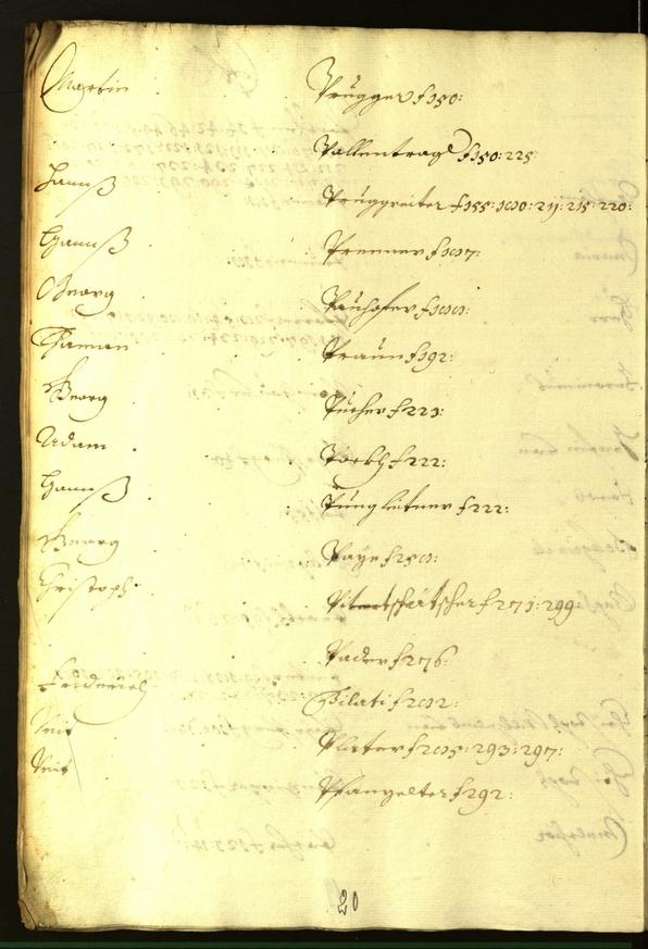 Stadtarchiv Bozen - BOhisto Ratsprotokoll 1622 