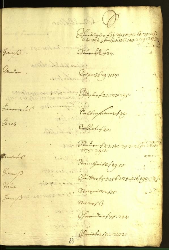 Civic Archives of Bozen-Bolzano - BOhisto Minutes of the council 1622 