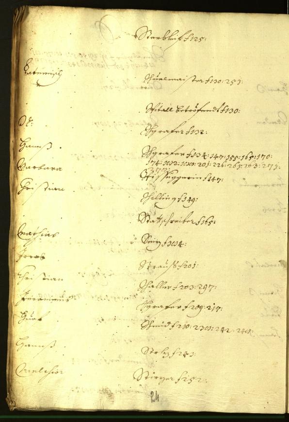 Stadtarchiv Bozen - BOhisto Ratsprotokoll 1622 