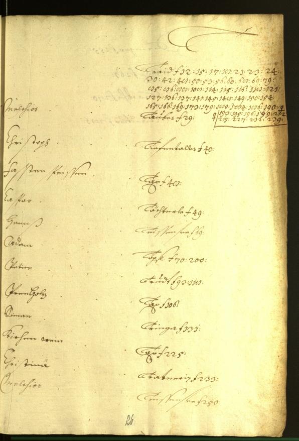 Archivio Storico della Città di Bolzano - BOhisto protocollo consiliare 1622 