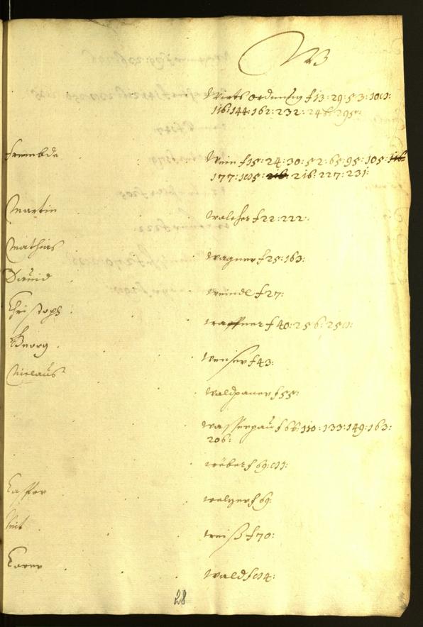 Archivio Storico della Città di Bolzano - BOhisto protocollo consiliare 1622 